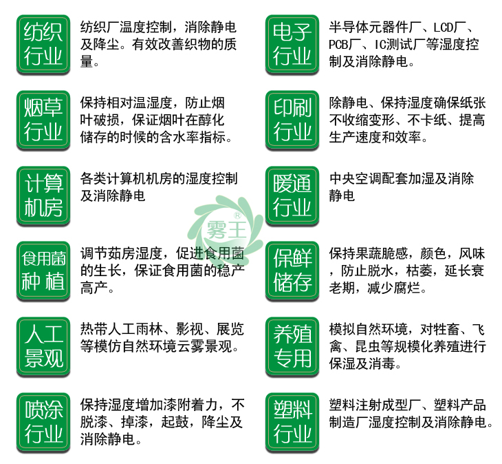 霧王干霧加濕器/氣水加濕器可以適用的行業