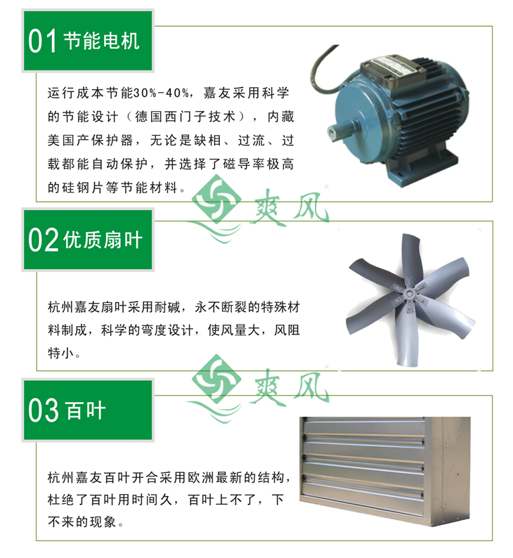 負壓風機細節產品特點說明圖
