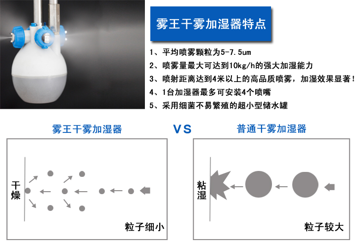 電子廠專用加濕器的產品特點
